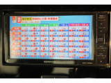 TVはフルセグです