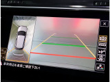 アラウンドビューカメラ【AreaView】