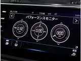 パフォーマンスモニター
