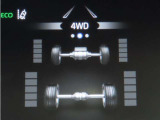 悪路や悪天候に強い4WD車です。