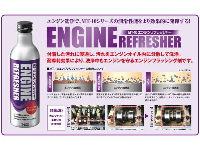 最終値下げ【30本セット】エンジンリフレッシャー トヨタ MIRAI Z の中古車詳細 (11,000km, プレシャスホワイトパール