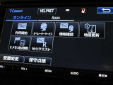 トヨタのコネクティッドサービスT-Connect搭載。通信することで、安心・安全、快適、便利なサービスをご提供します。