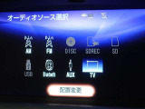 多彩なメディアを搭載しているので、ドライブがますます楽しくなりますネ?