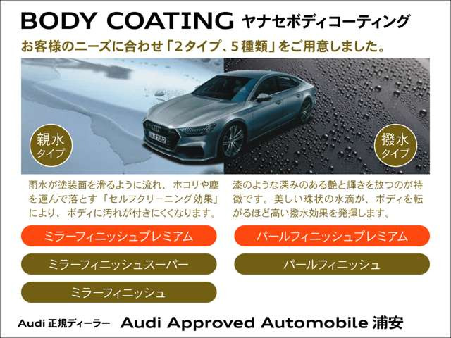 アウディ A5アバント TFSI クワトロ 150kW 4WD の中古車詳細 (2,000km