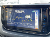 ◆【お問い合わせください】写真の内容に関してやおクルマ購入までの流れなどご不明点、ご質問等がございましたらお気軽にガリバー店舗までお問い合わせください。