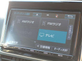 当社は法定費用と車両外諸費用を含んだ総額表示点です。ヤフ-の中古車サイトをご覧の方は(メ-ル見積もり・在庫を確認する)のボタンを押して総額表示の金額を確認して下さい。総額には(車検)整備代税金含みます