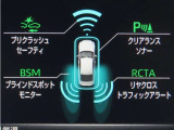 トヨタセーフティセンス(TSS)搭載車両です。内容は現車にてご確認ください。