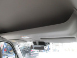 こちらのお車はご来店にてご商談よろしくお願い致します。