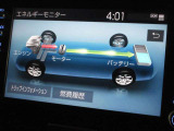 エネルギーモニター