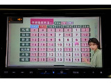 アルパイン専用BIG-X9インチナビ(AppleCarPlay、androidauto対応)☆HDMI&USBポート装着済み☆