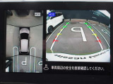 駐車時便利なアラウンドビューモニター