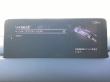 ハンドル操作をアシストすることにより車線からの逸脱回避を支援します
