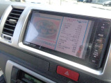 当店はお客様主義ですのでご来店の際にしつこいセールスなど一切しておりません、又、お名前&ご連絡先など聞くこともございませんのでご安心してご来店下さい♪200系ハイエース常時20台前後在庫しております!
