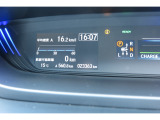 現在の走行距離は23363Km!