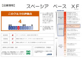 【車両検査証明書】クルマに詳しくない方にも安心していただけるよう点数表記しております!(総合評価&rarr;11段階評価、内装・外装&rarr;5段階評価)定期的に第三者機関によるチェックも実施しています♪