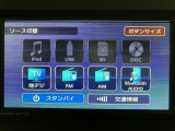 ☆知らないところへのドライブもラクラク安心です☆機種によってはTVやDVDやBluetooth機能を使って楽しいドライブをより快適にしてくれます☆