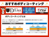 車両状態証明書付きの車両に関しましては、郵送でのご契約も可能です