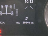 【走行距離】走行距離計の画像です。※撮影時の実走距離となります。車両の移動等により走行距離が進んでいる場合があります。