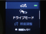 サポカーSとは、緊急ブレーキに加えて、高齢者に多いと言われている踏み間違い事故防止をサポートする機能です。詳しくは販売店スタッフまでお尋ね下さい。