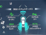 【トヨタセーフティセンス】走行中に前方の車両等を認識し、衝突しそうな時は警報とブレーキで衝突回避と被害軽減をアシスト。より安全にドライブをお楽しみいただけます。