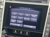 ナビゲーションコントロールパネル