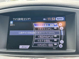 アラウンドビューモニターも装備