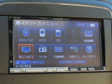 納車後に無料点検実施!年に2回の定期無料メンテナンスやお得な整備メニューも豊富!是非当店をご利用くださいませ。