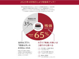 通常クレジットよりも残価設定の方が、月々の負担を軽くすることができます。