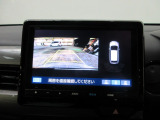 バックカメラの画像です。ガイドラインがスムースな車庫入れをサポートいたします!車庫入れの安心感がアップしますね☆