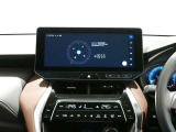ディスプレイオーディオ装着車、BT/フルセグTV/ナビ機能があります。