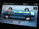 エネルギーモニター