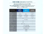 1台1台の状況・状態によって3種類の保証をご用意。