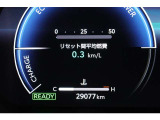 現在の走行距離です。乗り方や用途によって走行距離は異なりますが1年間に1万キロが一般的な目安です。