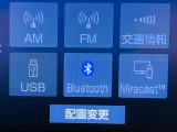 Bluetooth対応!スマホの音楽を再生することもできます。