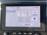 アルファード 2.5 S Cパッケージ 本革シート サンルーフ
