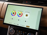 カスタマイズ可能なインテリアムードライトは細部まで入念に計算された照明で車内を演出!お好みのカラーをお選びいただき、そのときの気分に合わせてキャビンのムードを変えられます♪