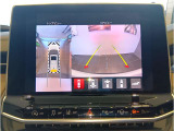 360度モニターによるガイド