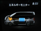 e-powerエネルギーモニターです。