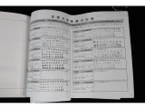 しっかりと定期点検を受けていた車両ですので、車両状態も良好。
