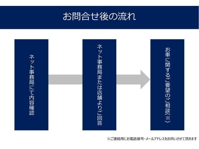 サンバートラックTC