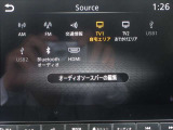 日産コネクトナビ!クルマがさらに広く社会とつながり、生活をより豊かに。多彩なNissanConnect サービスを提供します。