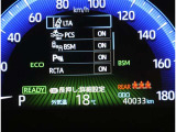 サポカーSとは、衝突被害軽減ブレーキに加えて、高齢者に多いと言われている踏み間違い事故防止をサポートする機能です。詳しくは販売店スタッフまでおたずねください。