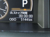 写真撮影時の走行距離は5144kmです!