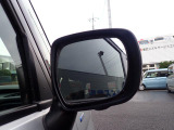 サイドミラーです。