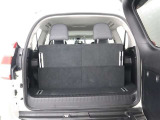 5人乗車時のラゲージスペースですバックなどちょっとしたお荷物なら積めそうですね!