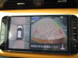 アラウンドビューモニター 駐車するの楽ですよ