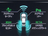 トヨタセーフティセンス(TSS)搭載車両です。