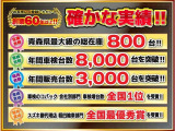 届出済 未使用車販売だけでなく、買取、下取、車検、メンテナンス、保険もバッチリ!お客様のトータルカーライフをしっかりサポートいたします。