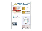 全部の中古車に第三者機関発行の「車両状態証明書」付き。事故の有無やキズの状態が一目で分かり易くご覧いただけます。