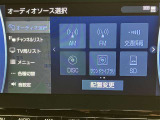 高機能サウンドシステム。車内に臨場感ある音楽空間を生み出します。
